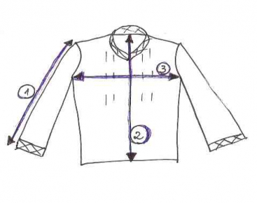 CX0 how to measure
