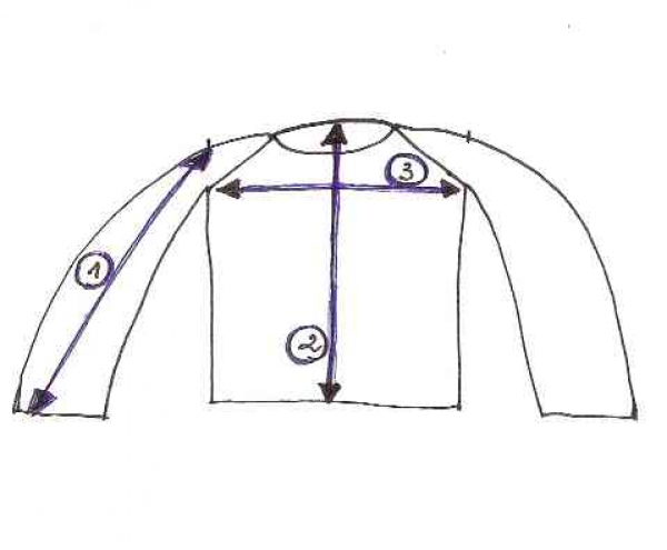 CD0 how to measure